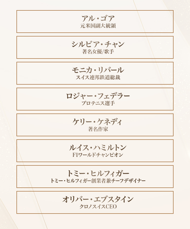 アル・ゴア（元米国副大統領、シルビア・チャン（著名女優/歌手）、モニカ・リバール（スイス連邦鉄道総裁）、ロジャー・フェデラー（プロテニス選手）、ケリー・ケネディ（著名作家）、ルイス・ハミルトン（F1ワールドチャンピオン）、トミー・ヒルフィガー（トミー・ヒルフィガー創業者兼チーフデザイナー）、オリバー・エブスタイン（クロノスイスCEO）