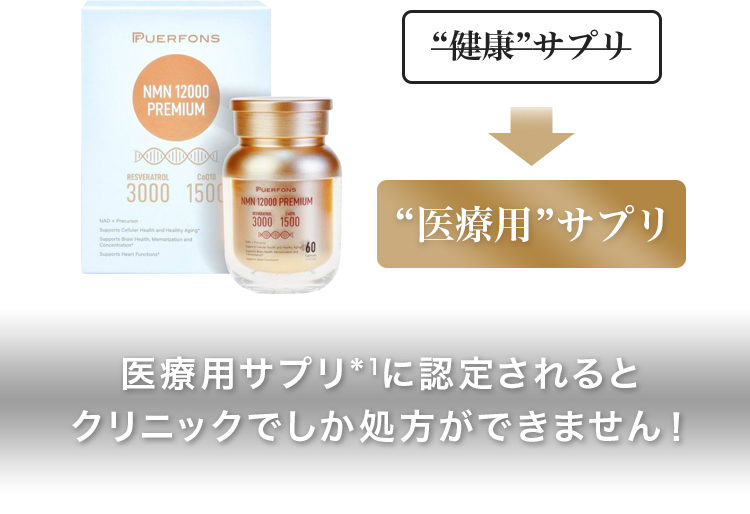 医療用サプリ*1に認定されるとクリニックでしか処方ができません！
