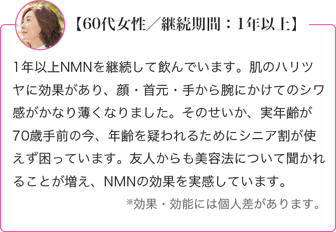 1年以上NMNを継続して飲んでいます。肌のハリツヤに効果があり、顔・首元・手から腕にかけてのシワ感がかなり薄くなりました。そのせいか、実年齢が70歳手前の今、年齢を疑われるためにシニア割が使えず困っています。友人からも美容法について聞かれることが増え、NMNの効果を実感しています。※効果・効能には個人差があります。